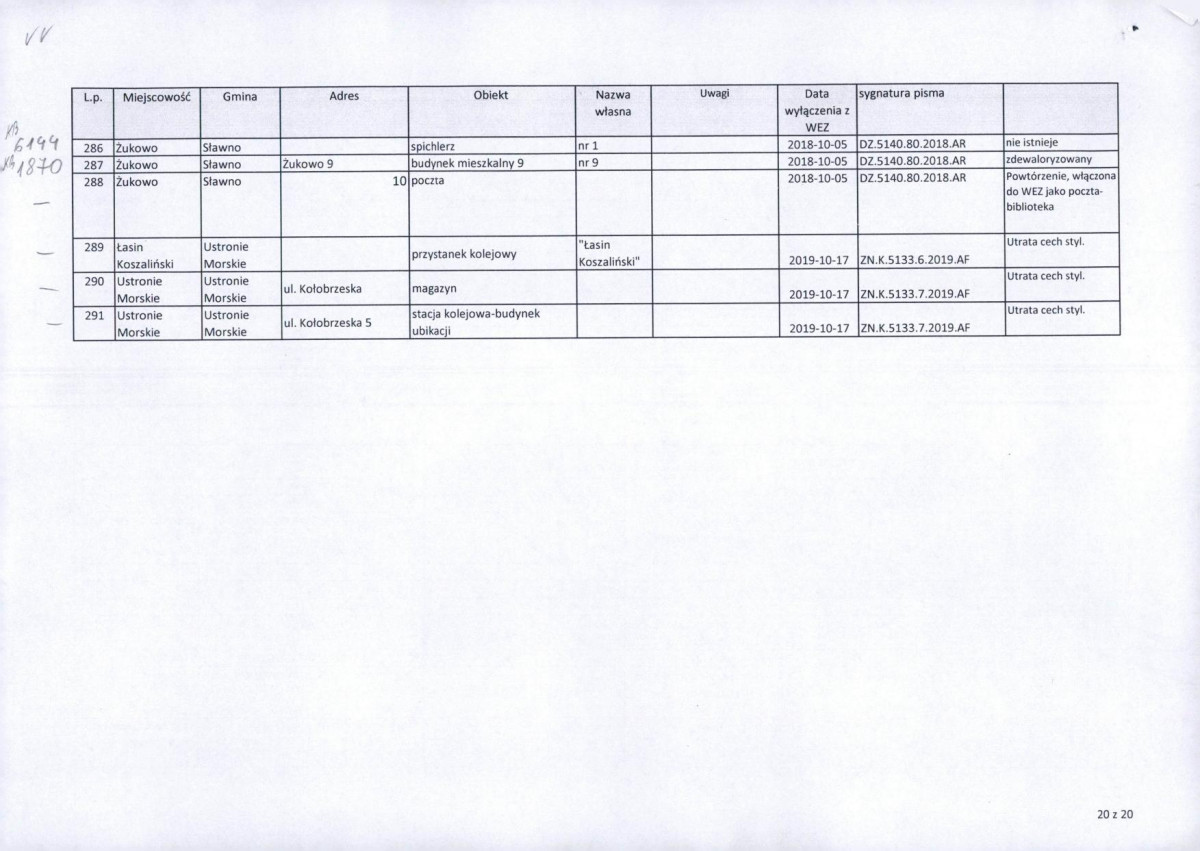 Wyłączenie z ewidencji, skan nr 21
