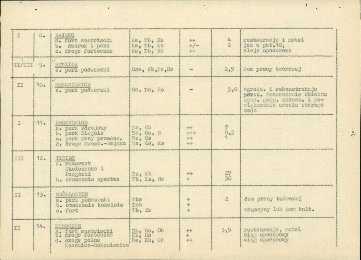 EP - Ewidencja parkowa, skan nr 55