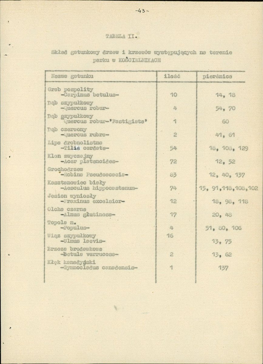 EP - Ewidencja parkowa, skan nr 56