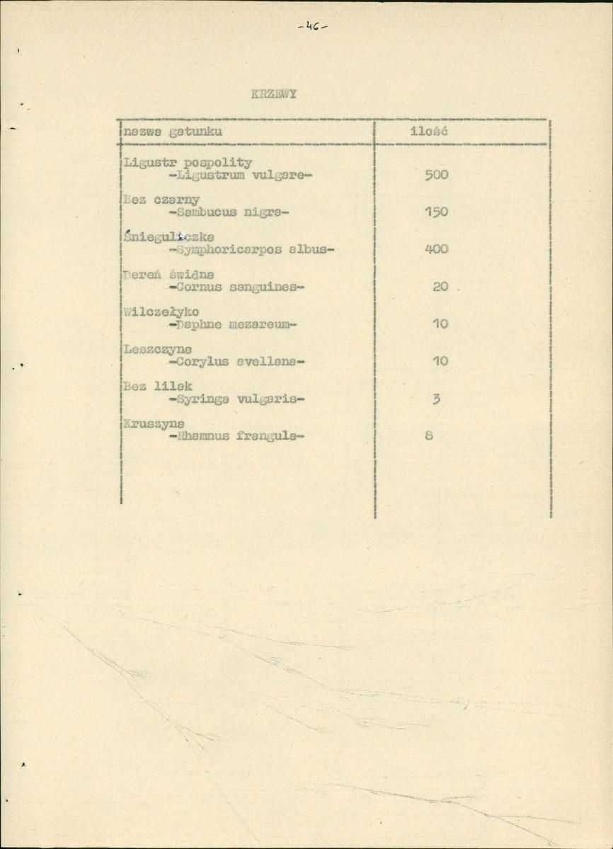 EP - Ewidencja parkowa, skan nr 59