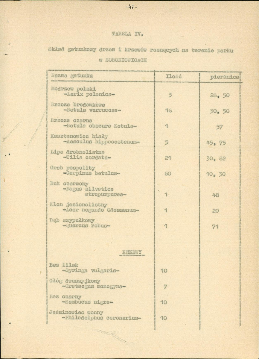 EP - Ewidencja parkowa, skan nr 60