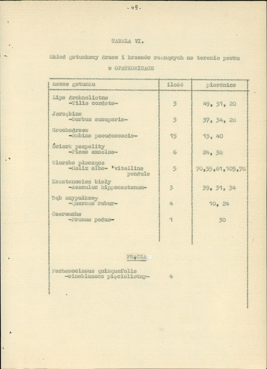EP - Ewidencja parkowa, skan nr 62