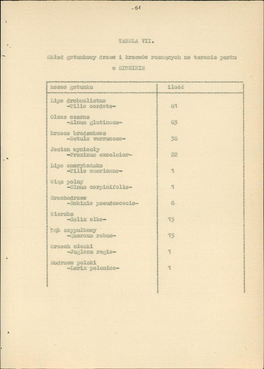 EP - Ewidencja parkowa, skan nr 64