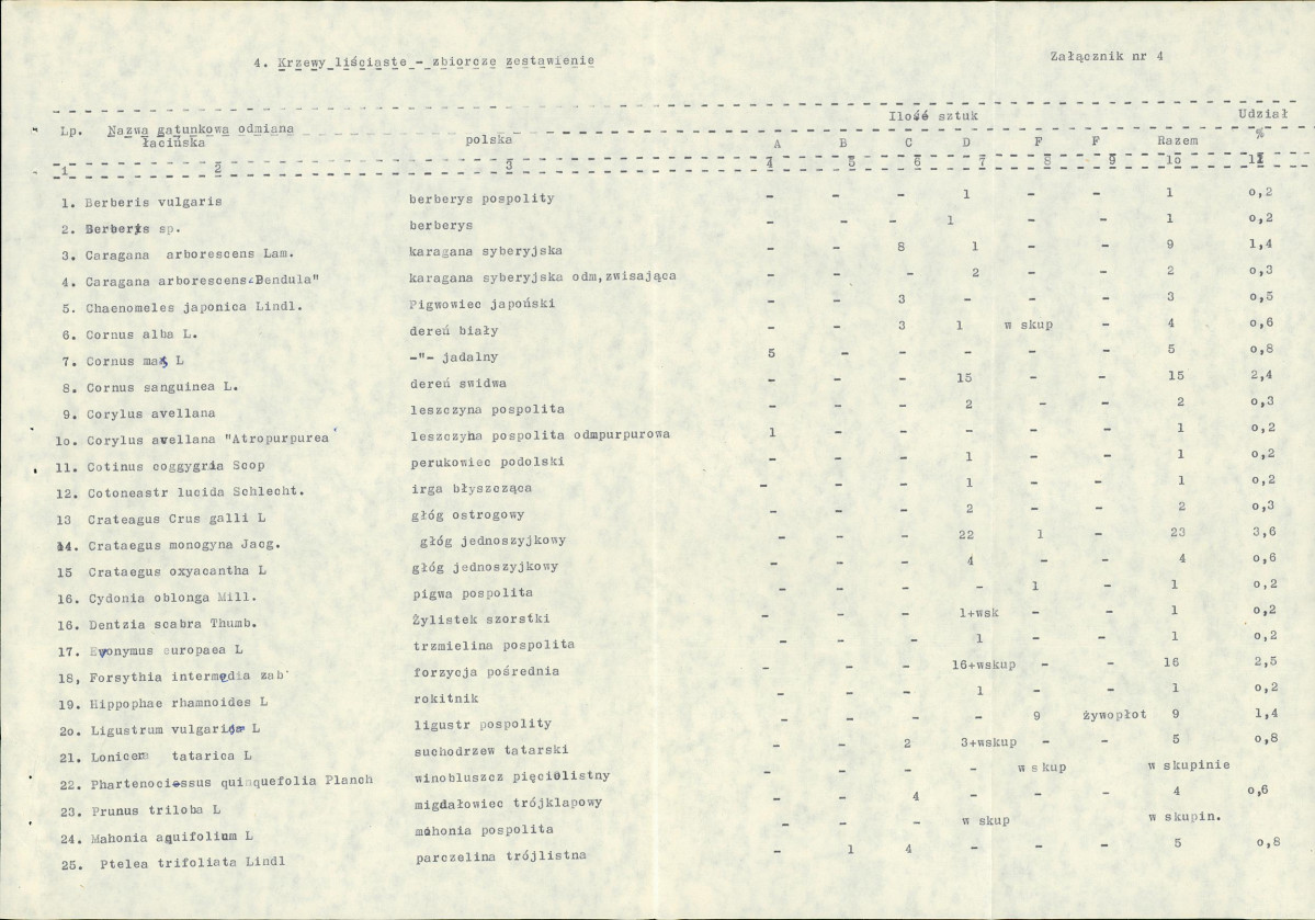 EP - Ewidencja parkowa, skan nr 71