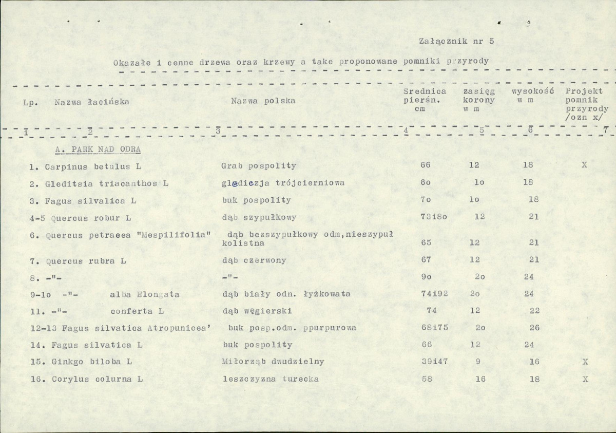 EP - Ewidencja parkowa, skan nr 73