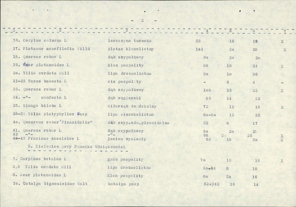 EP - Ewidencja parkowa, skan nr 74